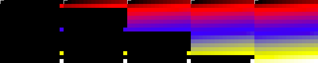 gradient RGB